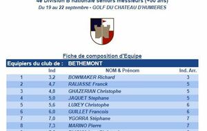 66f029782b90e_CHAMPIONNATFRANCESENOIRS002.JPG